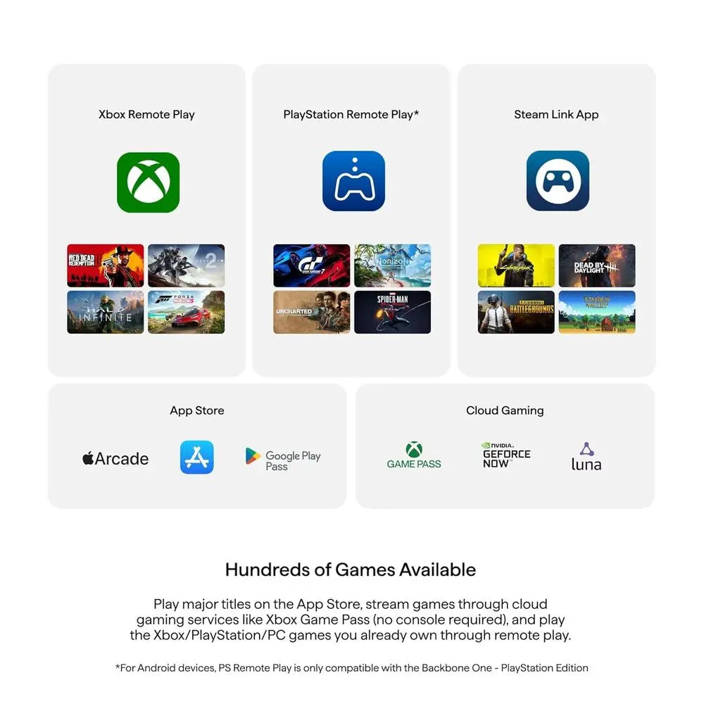 Mobile Gaming Controller for Android and iOS, USB-C Compatible, 3-Month Arcade Access, Play Call of Duty and More