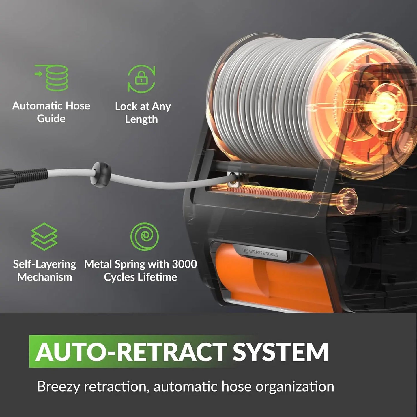 Wall Mount Retractable Pressure Washer Electric Auto Rewind 2900PSI 2.2GPM 100ft Hose Dark Silver Custom