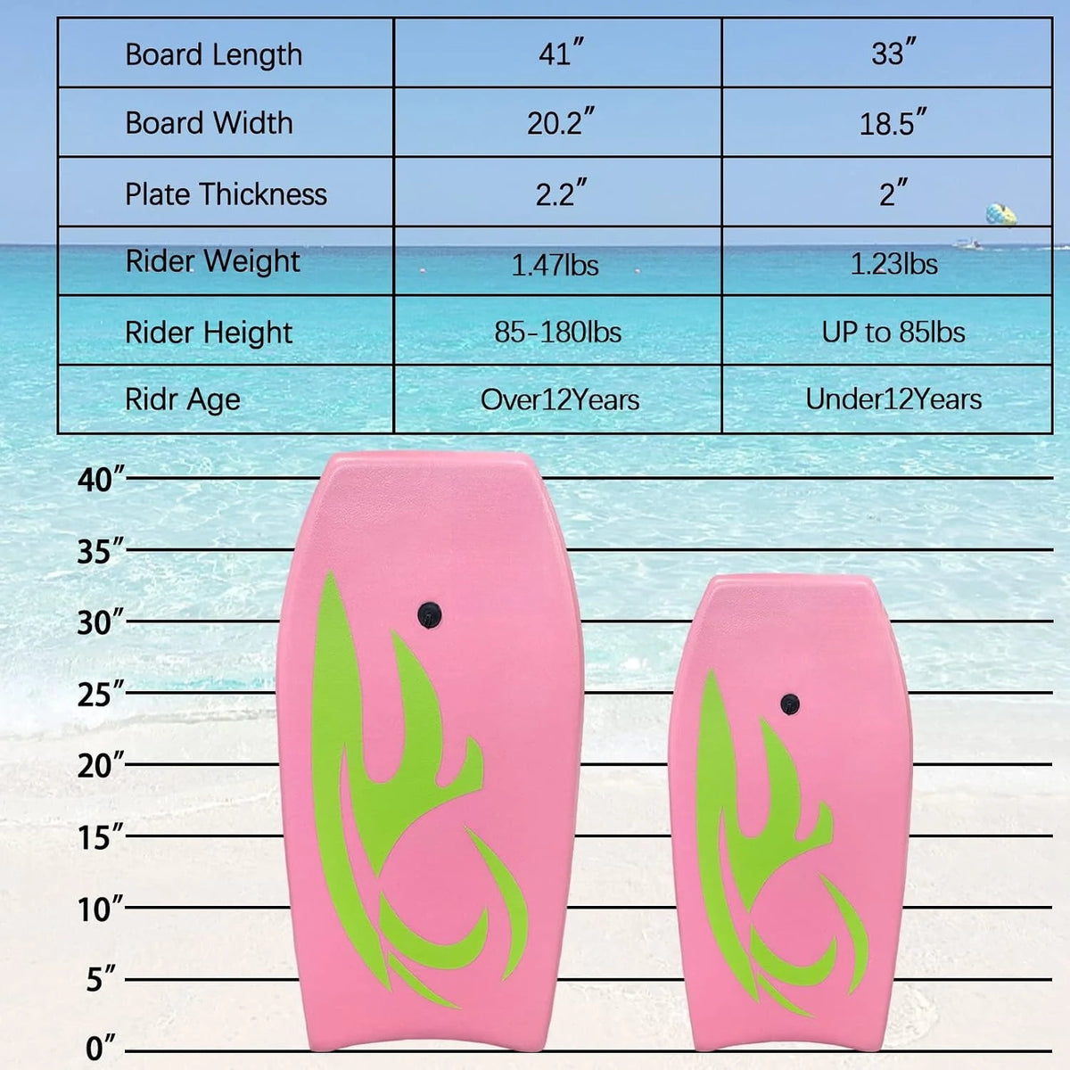 Lightweight EPS Foam Core Body Board With Anti-Slip Surface Wrist Leash For Beach Surfing Wave Riding Sea Water Sports Snorkeling Vacation Pool Outdoor Activities For Adults Teens Kids
