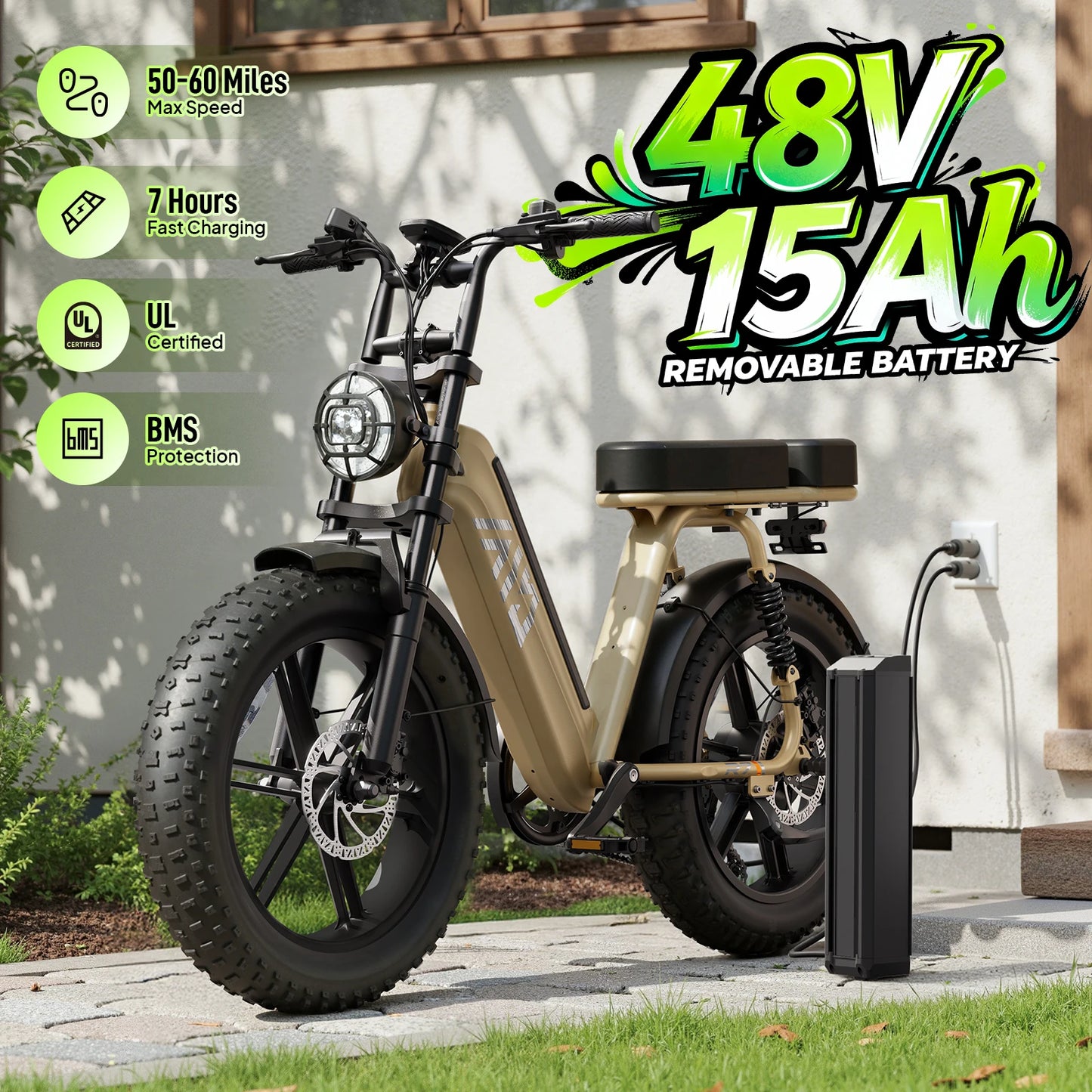 TST R00C 1500W Electric Bike, 48V 15Ah, 28 MPH, 60 Miles Range, 20" Fat Tires, Rear Seat