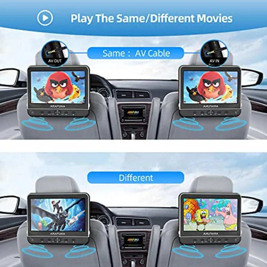 Dual Car DVD Player with Headrest Mount, Two Headrest DVD Player with 2 Headphones, Support 1080P Video, HDMI Input, AV in/Out,