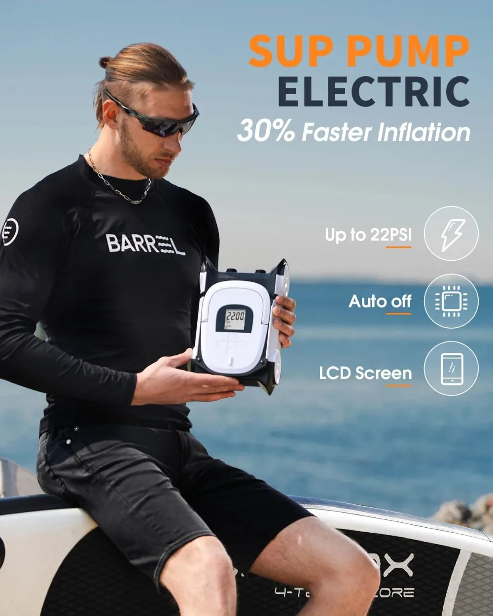 22PSI Electric SUP Pump, 12V DC Car Powered Paddle Board Pump with Accurate LCD Gauge & Auto-Off, Dual Stage for Inflatables