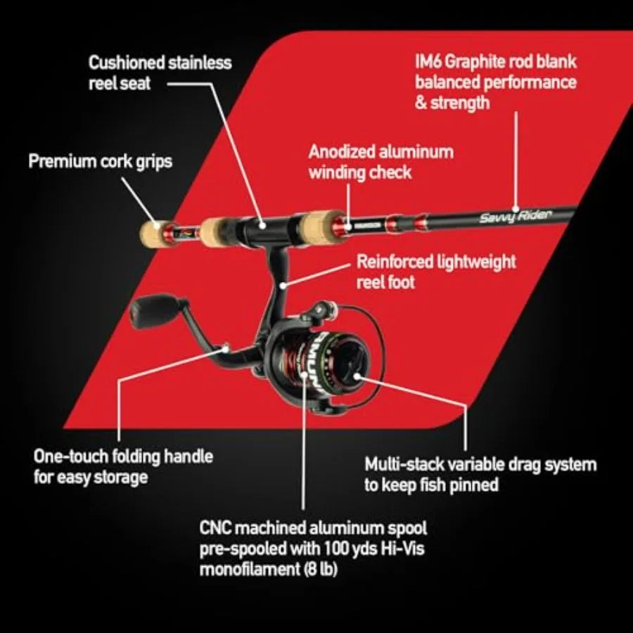 AllinOne Fishing Combo Backpacker for Outdoor Adventures: Compact Durable and Versatile Design with Integrated Storage and Adju