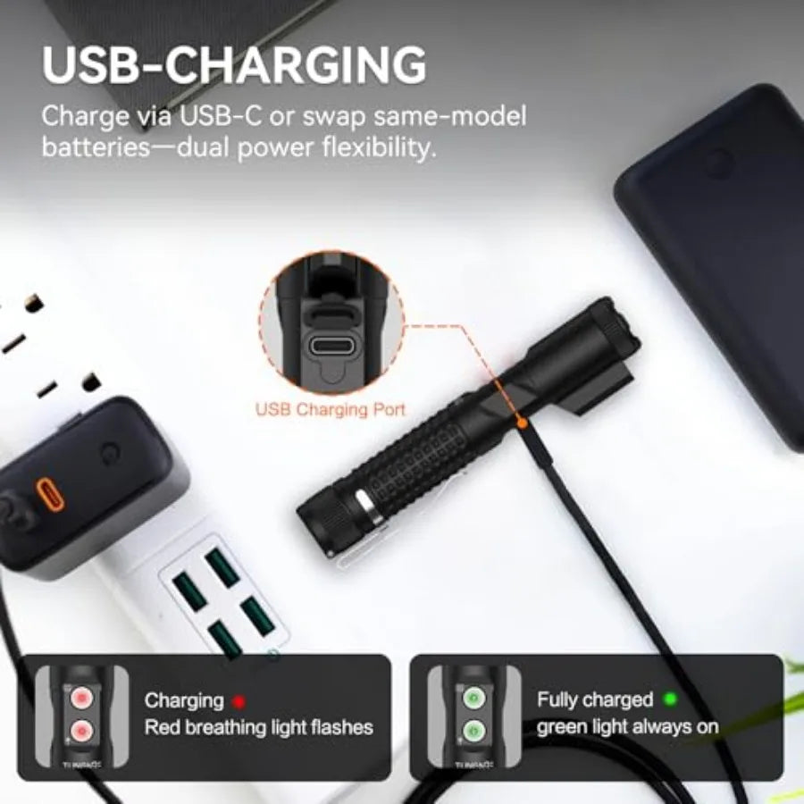 Y1 EDC Flashlight Rechargeable with White Light and Red Beam, 1200 High Lumens Zoomable LED Flash Light, Hands-Free Magnetic Wo