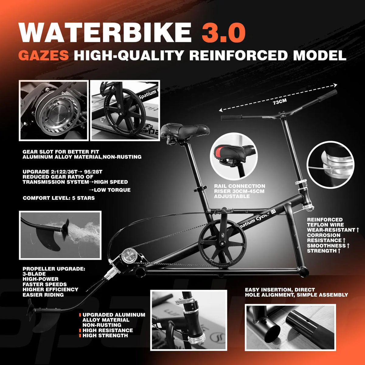 Spatium Water Bikes for Lake Inflatable Water Bike 3.0 Adult Inflatable Pontoon Water Bicycle  3-bladed Propeller Water Bike
