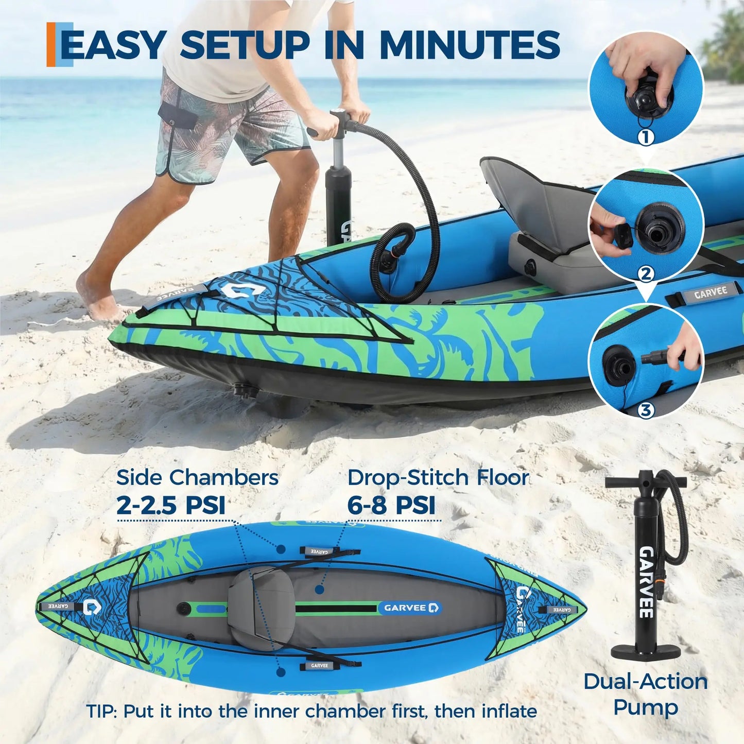2 Person Inflatable Kayak Portable Fishing Touring Boat Heavy Duty Canoe With Seat Paddles Pump Outdoor Water Sports