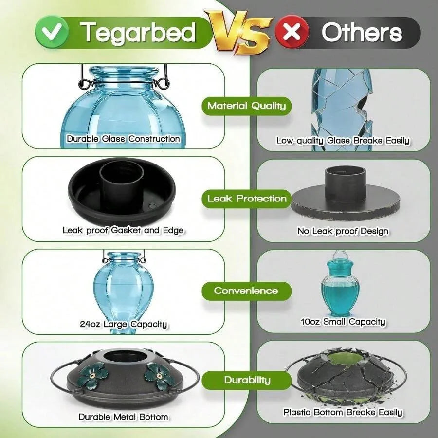 【New style】Glass Hummingbird Feeders Outdoors Hanging, 24oz Wild Bird Feeder With Ant Moat And 360 Perch, Resistant Ports, Outs
