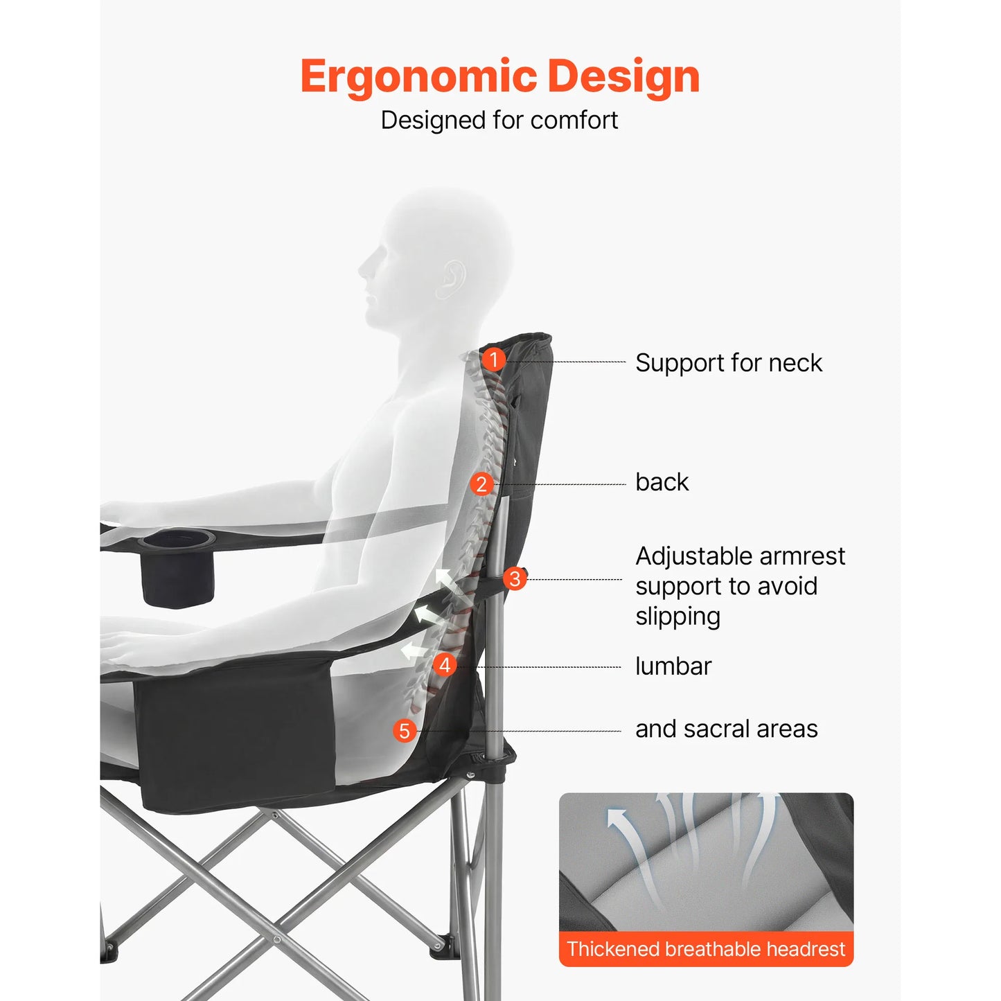 SucceBuy 2Pack Oversized Camping Chairs 450 lbs Heavy Duty Support Portable Folding Camp Chairs with Padded Backrest & Armrests