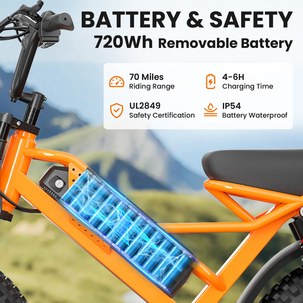 Spacewalk 1500W Fat Tire Electric Bike for Adults, 16' X 4.0' All Terrain Ebike with 720Wh Removable Battery, 70 Miles Range, Dual Suspension, UL2849 Certified Electric Bicycle