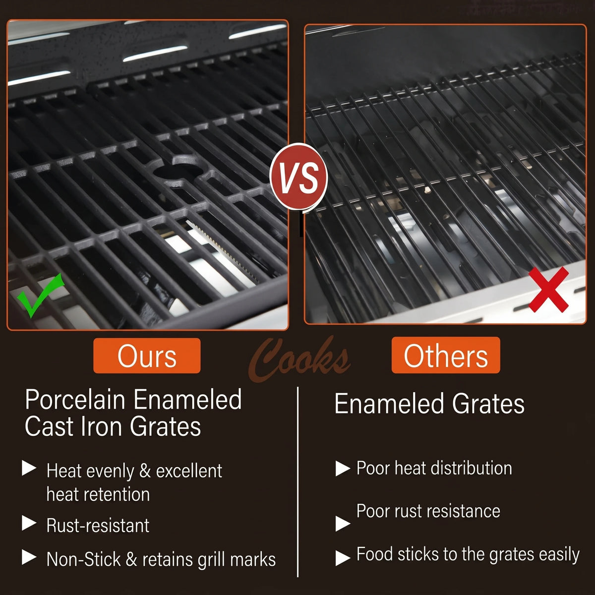 3-Burner BBQ Grill with Side Burner, 40,500 BTU Stainless Steel Propane Grill, Including Thermometer Wheels, Gas Grill for Garden Cooking and Family Gatherings