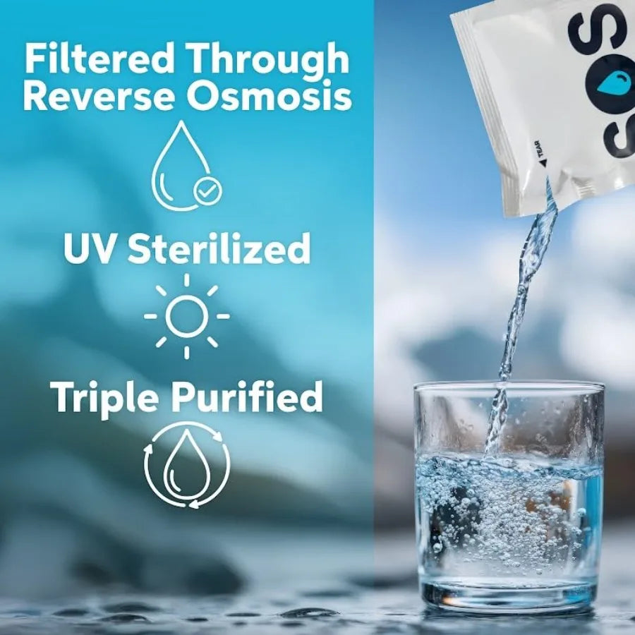 SOS Food Lab Emergency Water Pouches - 2 Gallons 4.2 Fl Oz Each - Triple Purified UV Sterilized Filtered Drinking Water for Dis