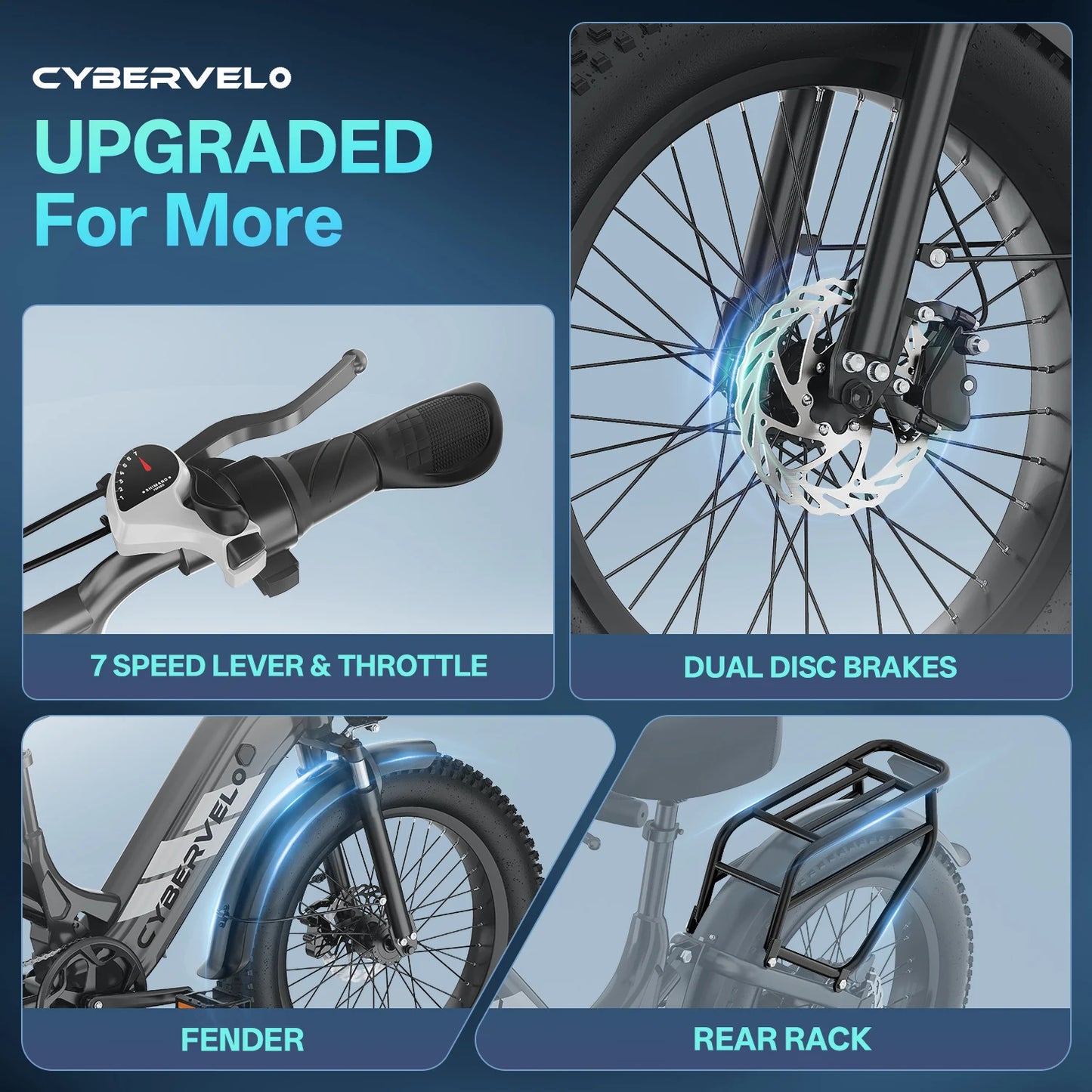 Cybervelo 20" Step-Thru Commuter, 1500W Peak 20ah Battery 80 Miles Long Range E-bike, 7-Speed Shift Adult Electric Bike EK12