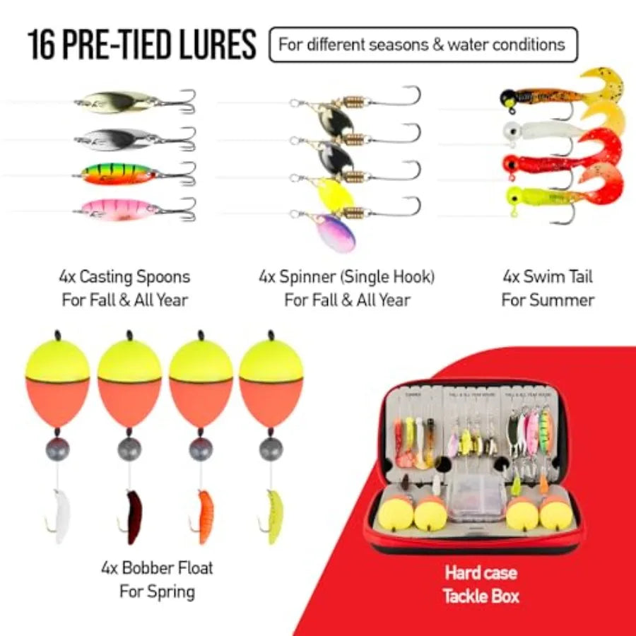 AllinOne Fishing Combo Backpacker for Outdoor Adventures: Compact Durable and Versatile Design with Integrated Storage and Adju