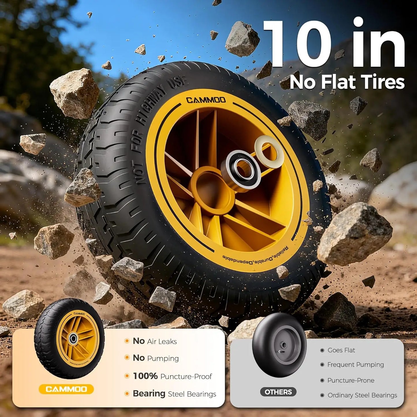 10in NO-FLAT TIRES 900lb Heavy-Duty Garden Dump Cart DIY Expandable Capacity Over 4 Cu.Ft. Utility Wagon