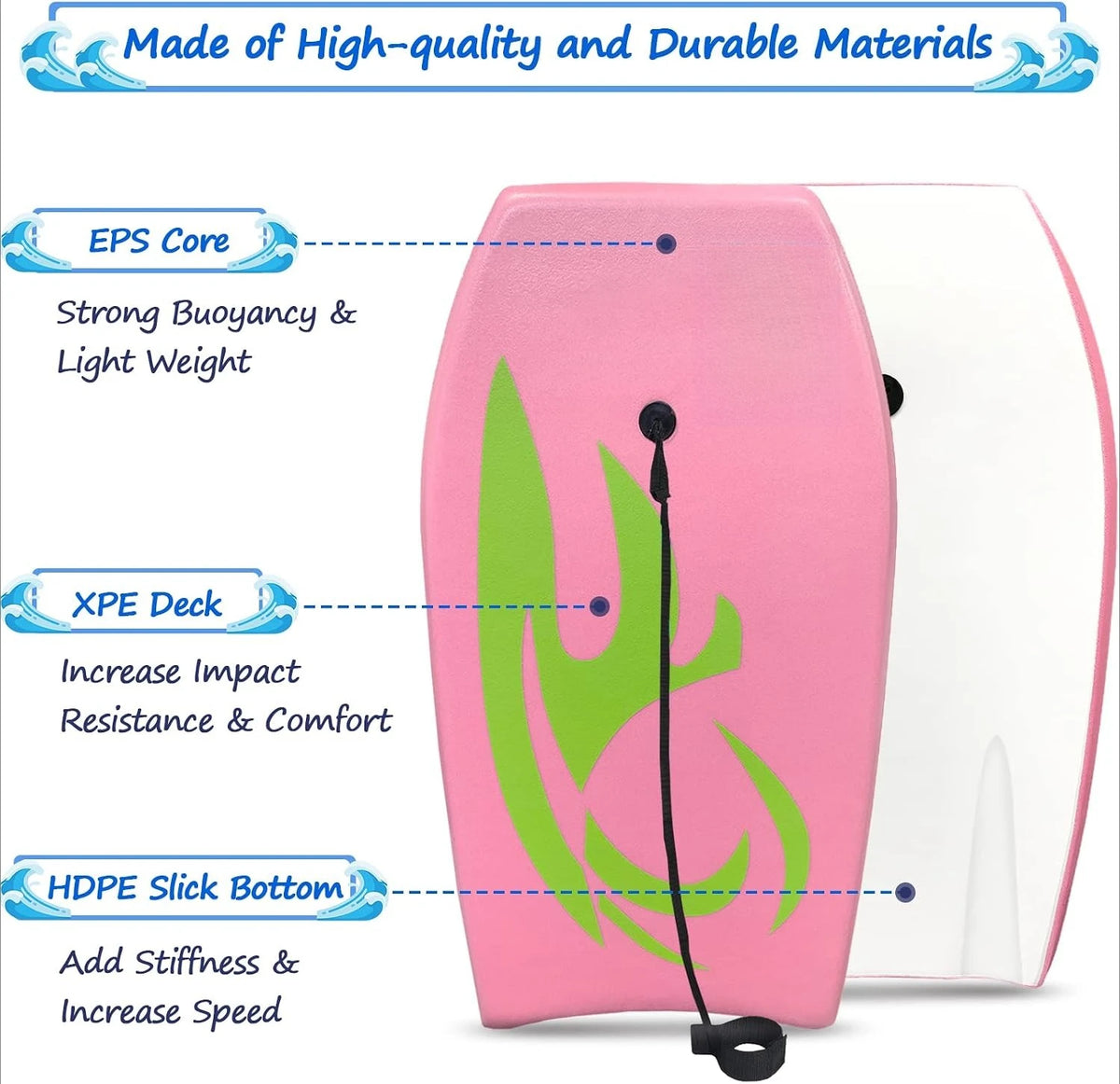 Lightweight EPS Foam Core Body Board With Anti-Slip Surface Wrist Leash For Beach Surfing Wave Riding Sea Water Sports Snorkeling Vacation Pool Outdoor Activities For Adults Teens Kids