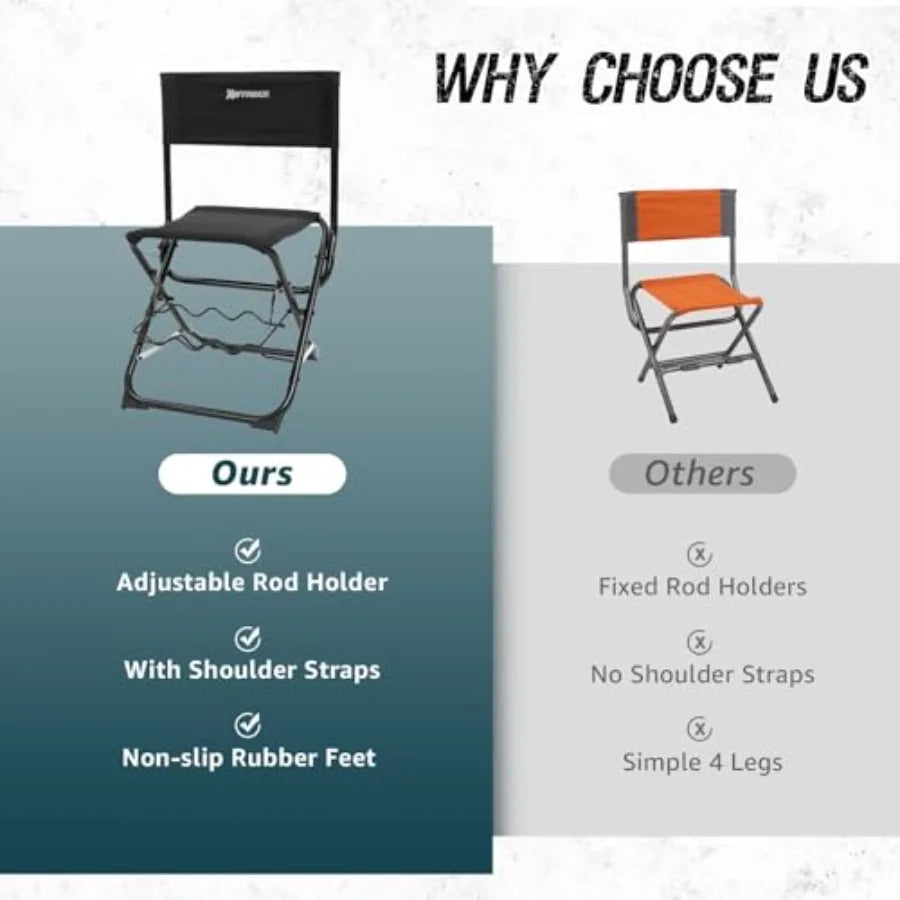 Portable Fishing Chairs Outdoor Folding Stool for Adults Portable Camping Chair for Ice Fishing, Hunting, Lawn, Patio, Garden,