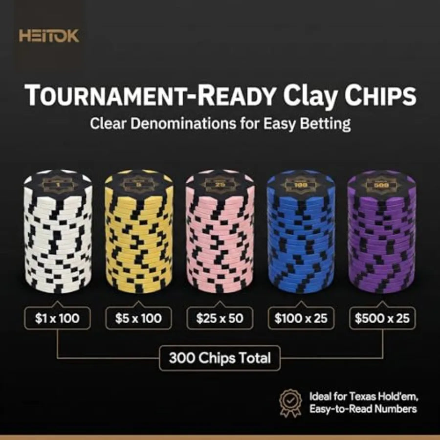 300-Piece Clay Poker Chips Set 14g Heavyweight Clay Composite with Denominations - Professional Casino Grade Texas Holdem Kit w