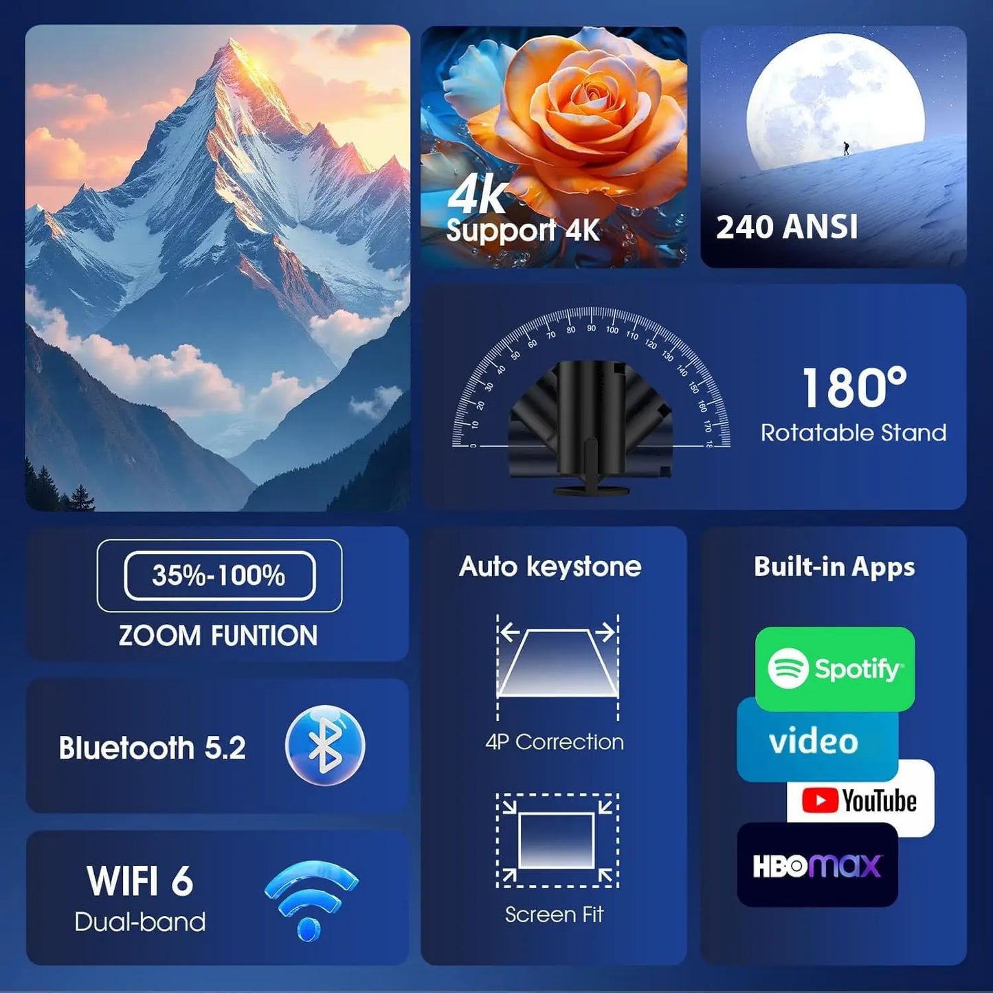 Smart WiFi Bluetooth Projector, 4K FHD Support, Auto Keystone, Compatible with HDMI/Laptop/TV Stick