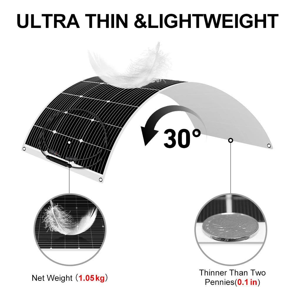 USA Shipped DOKIO 100W-400W Flexible & Durable Solar Panel, 12V/18V Waterproof Portable Charger for RV Camping Boat Van