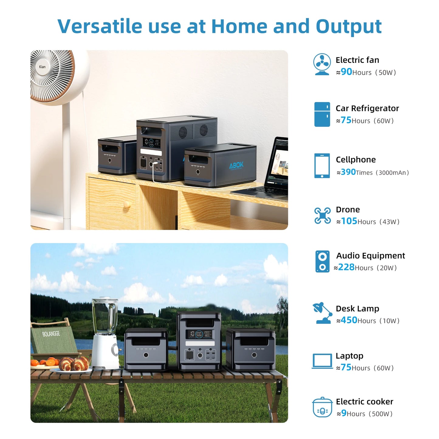 ABOK Ark2000 1536Wh Expansion Battery Pack Solar Generator for Road Trip Off-Grid Power Outage UPS Camping Hiking CPAP Emergency