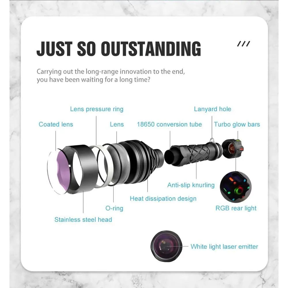 Rechargeable Tactical Flashlight, 400 Lumens Output, 2,500 Meters Beam Distance