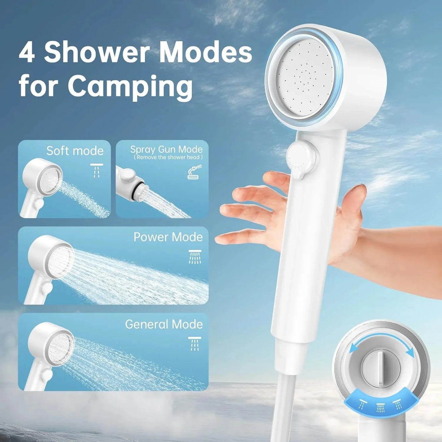 Portable Camping Shower 7800mAh Rechargeable Pump with Digital Display, 4 Water Modes, Bath Sponge, Hiking Travel, Car Wash, Pet