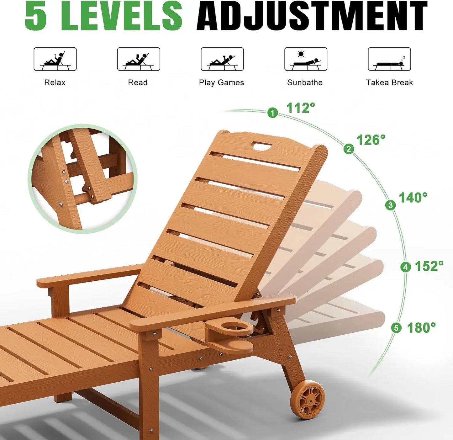 Outdoor Lounge Chair Set of 2 with 5-Position Adjustable, Outside Lounge Chair with Cup Holder, Wheels for Easy Mobility, HDPE T