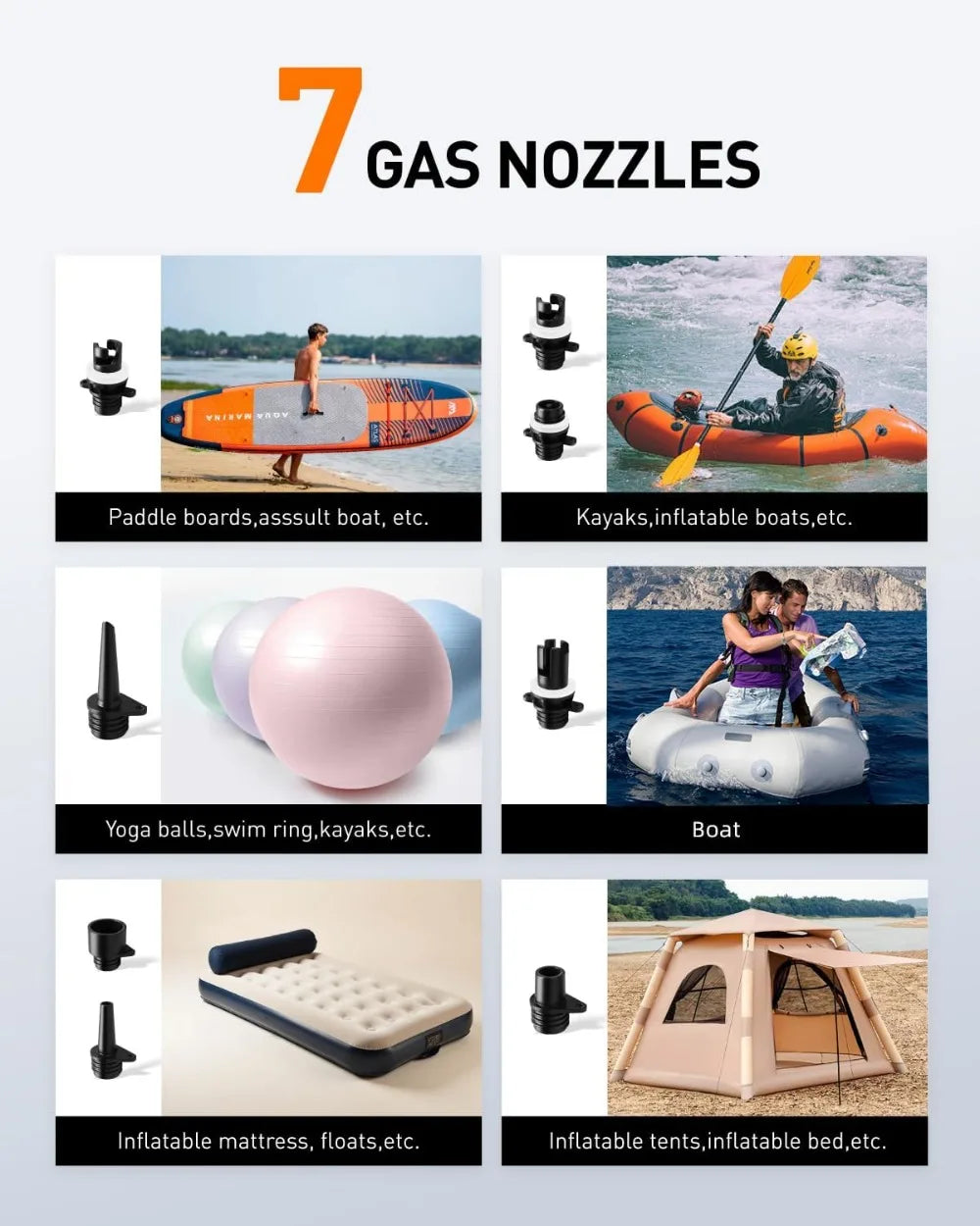 22PSI Electric Paddle Board Pump, 12V DC Car Powered SUP Pump with Dual Stage Inflation, Portable Air Pump for Inflatables