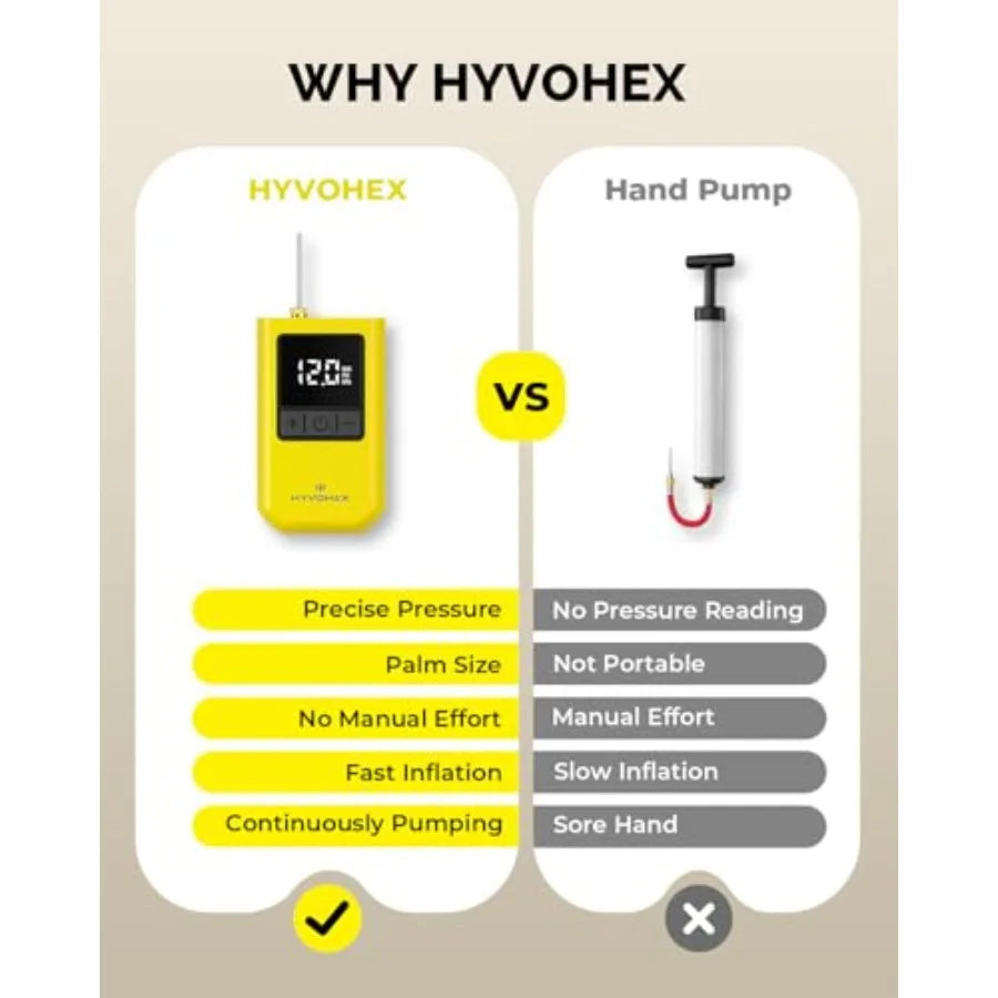 Ball Pump for Sports Balls, Portable Electric Basketball Pump Ultra Fast Inflation, with Digital LED Display Air Pump for Balls