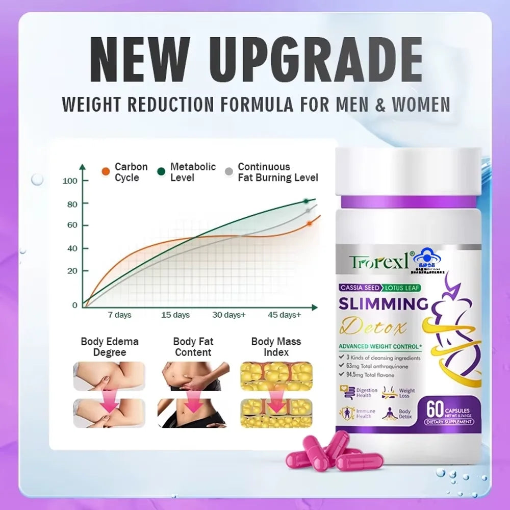 Skinny Pills, Natural Lotus Leaf Capsules, Restore Normal BMI, Calorie Burning, Nighttime Enzymes