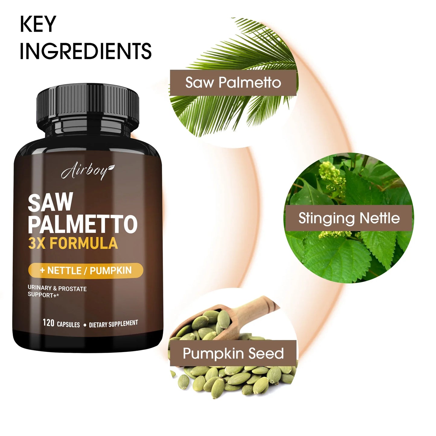 Saw Palmetto Capsules - DHT Blocker, Promotes Urinary Tract and Prostate Health, and Reduces Urination Frequency - 120 Capsules