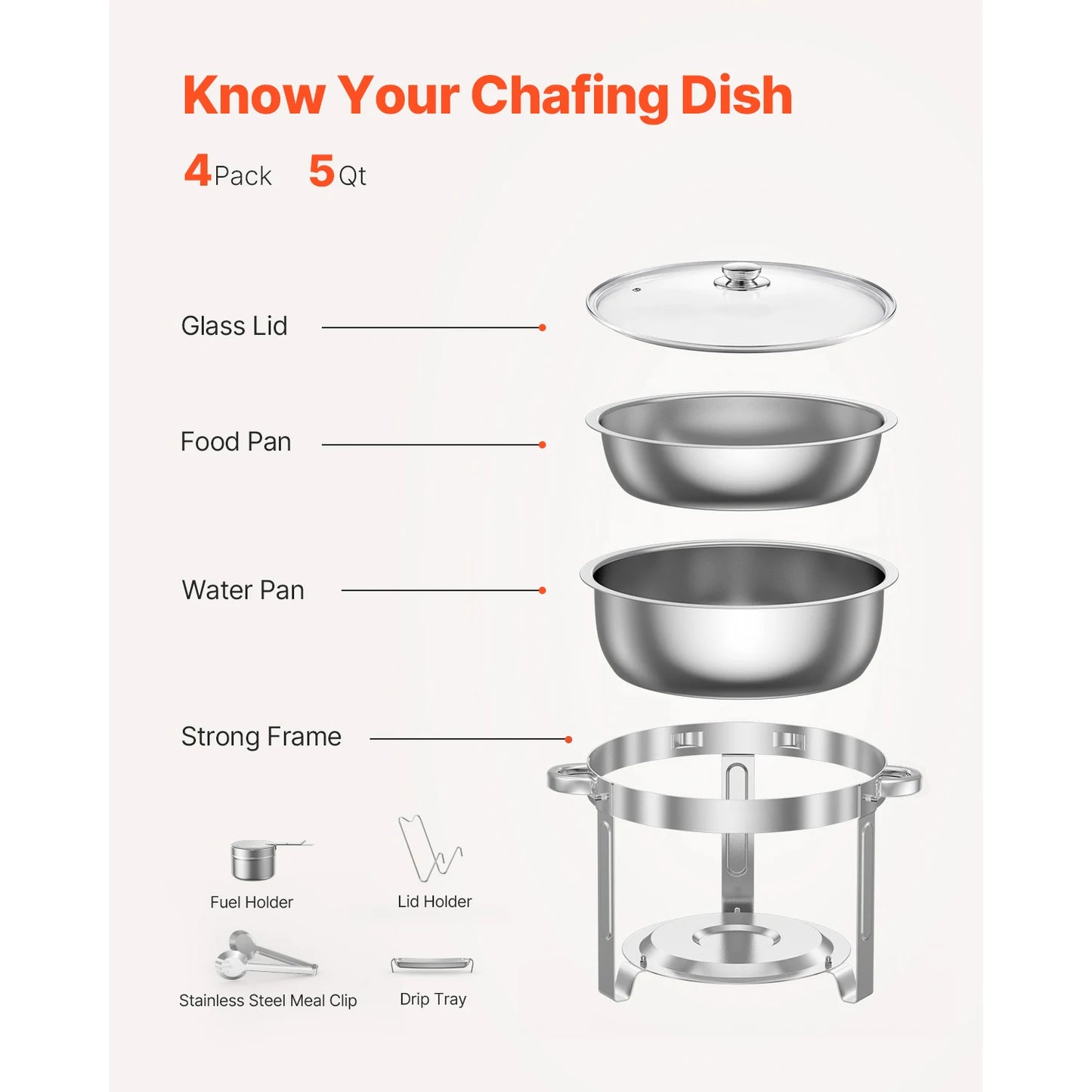 SucceBuy 5 Qt 2 4 Pack Round Chafing Dish Buffet Set Stainless Steel Chafer w/ 4 Full Size Pan Catering Warmer Server for Party