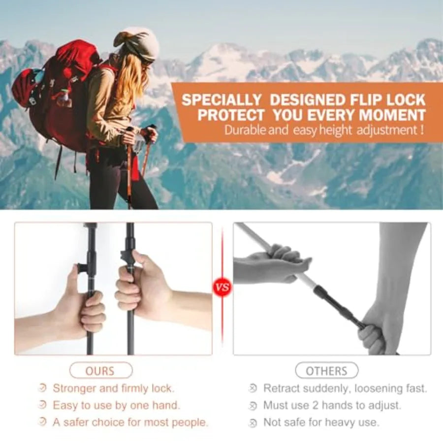Aluminum Trekking Poles - Quick Adjustable Locks, Comfort Handle, Padded Strap, Snow Baskets - Walking Sticks Suitable for Hiki