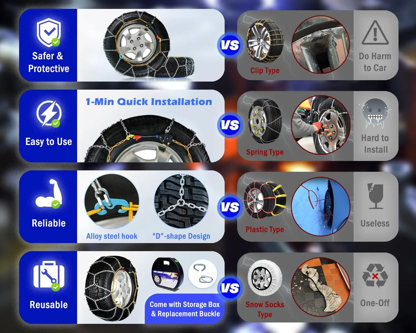 Snow-Chains Auto Fixing 1 Min Quick Fit Easy Installation Tire-Chains, Portable Reusable Universal