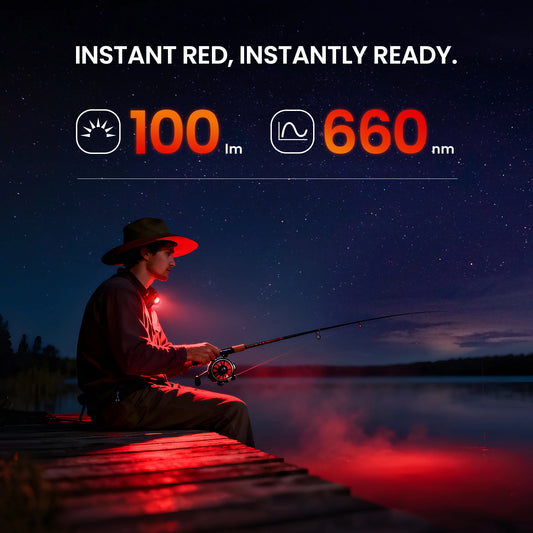 SOFIRN Mini ST10 1000LM EDC Flashlight USB C 14500 Rechargeable with Red Light 660NM Magnetic Tail & Clip Dual Switch Torch