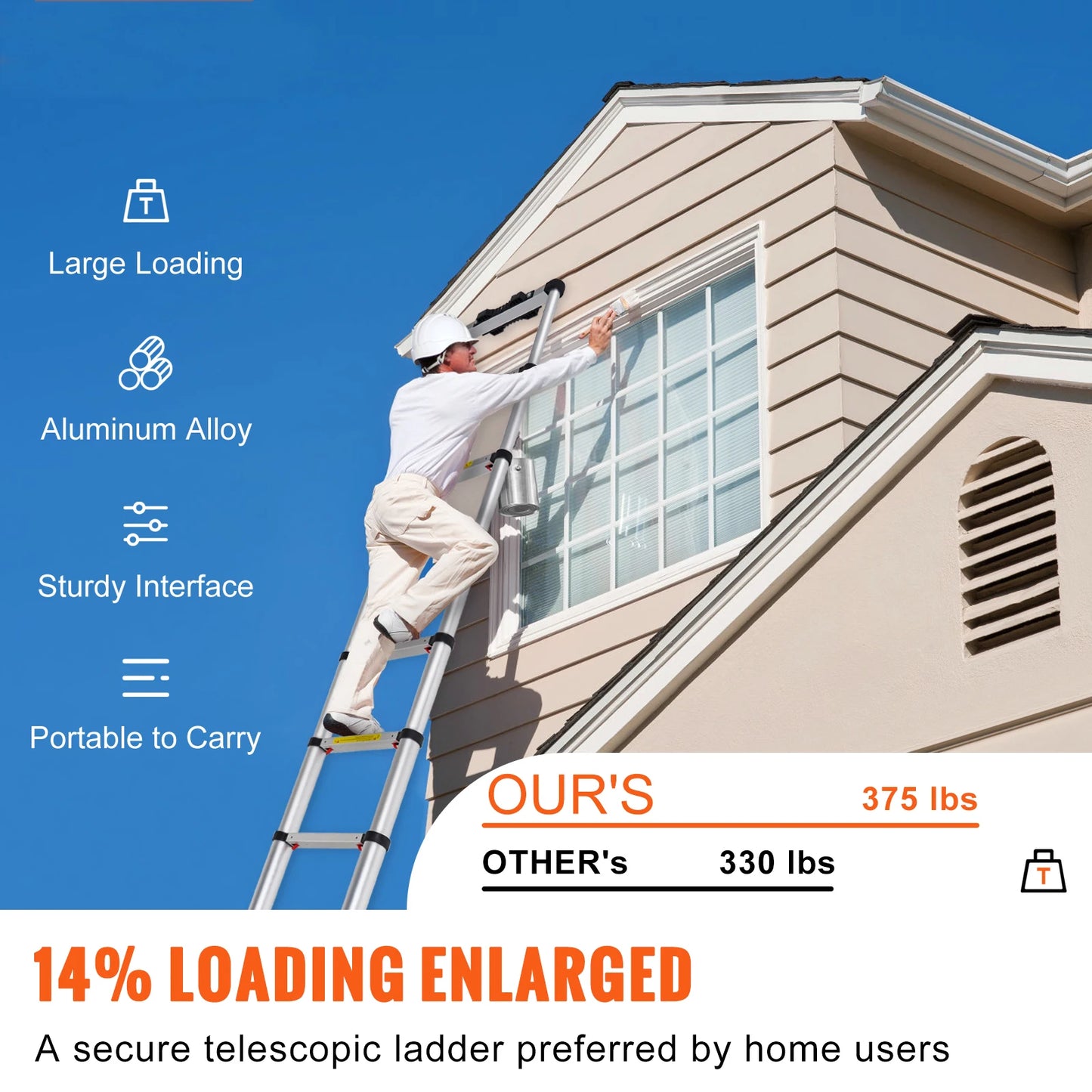 Telescoping Ladder 12.5 FT Aluminum One-Button Retraction Collapsible Extension 375 LBS Capacity w/Non-Slip for Home RV