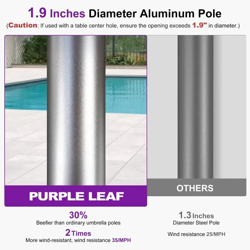 9 X 12 FT SemiAuto Outdoor Patio Umbrella Market Table Sun Umbrellas with 8 Aluminum Sturdy Ribs for Backyard Deck Garden Pool