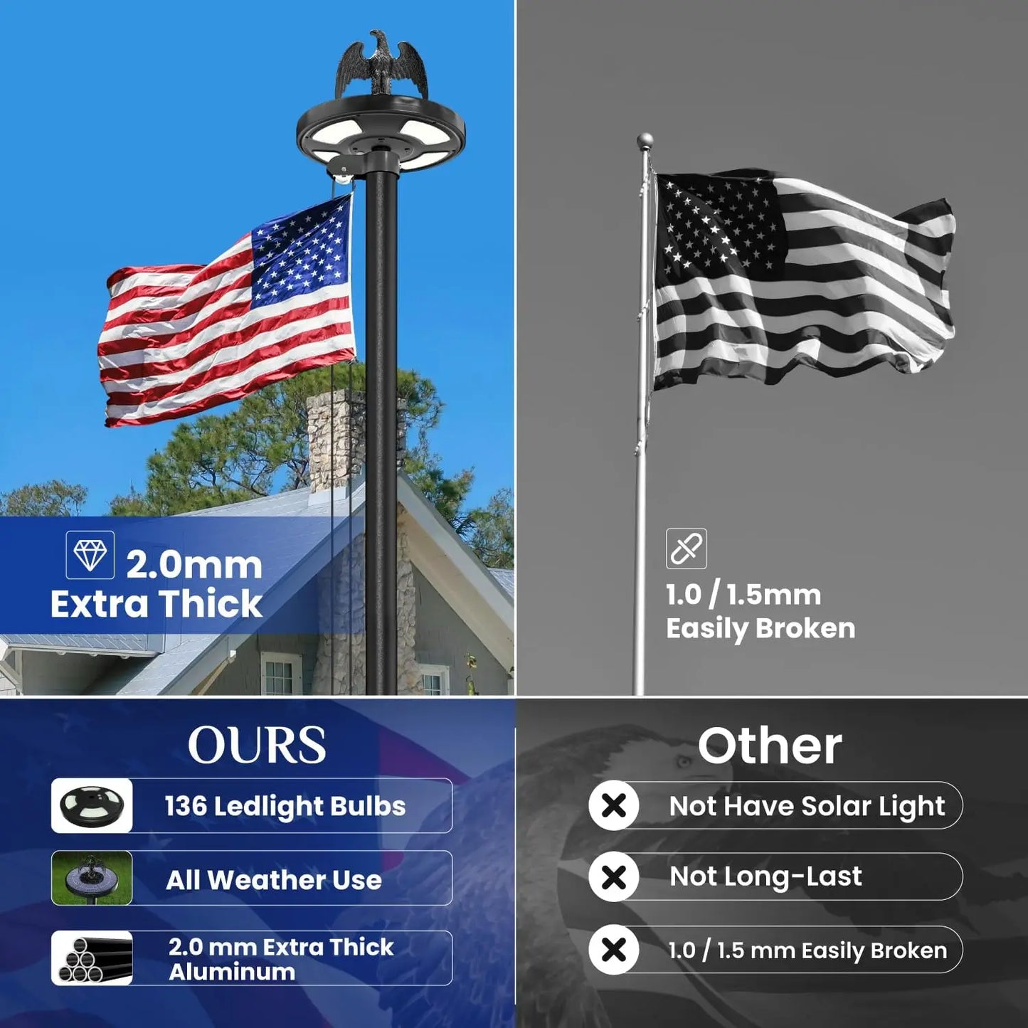 25 FT Heavy Duty Flag Pole with Solar LED Light, Aluminum Flagpole for Outdoor Residential Commercial Use