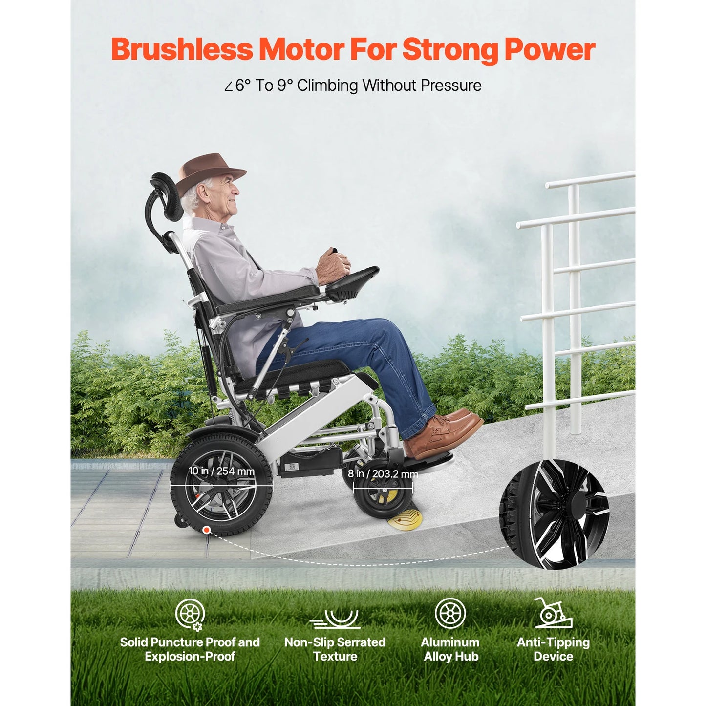 SucceBuy Electric Wheelchair for Adults  Capacity with Adjustable Backrest Foldable Motorized Wheelchair for Seniors & Disabled