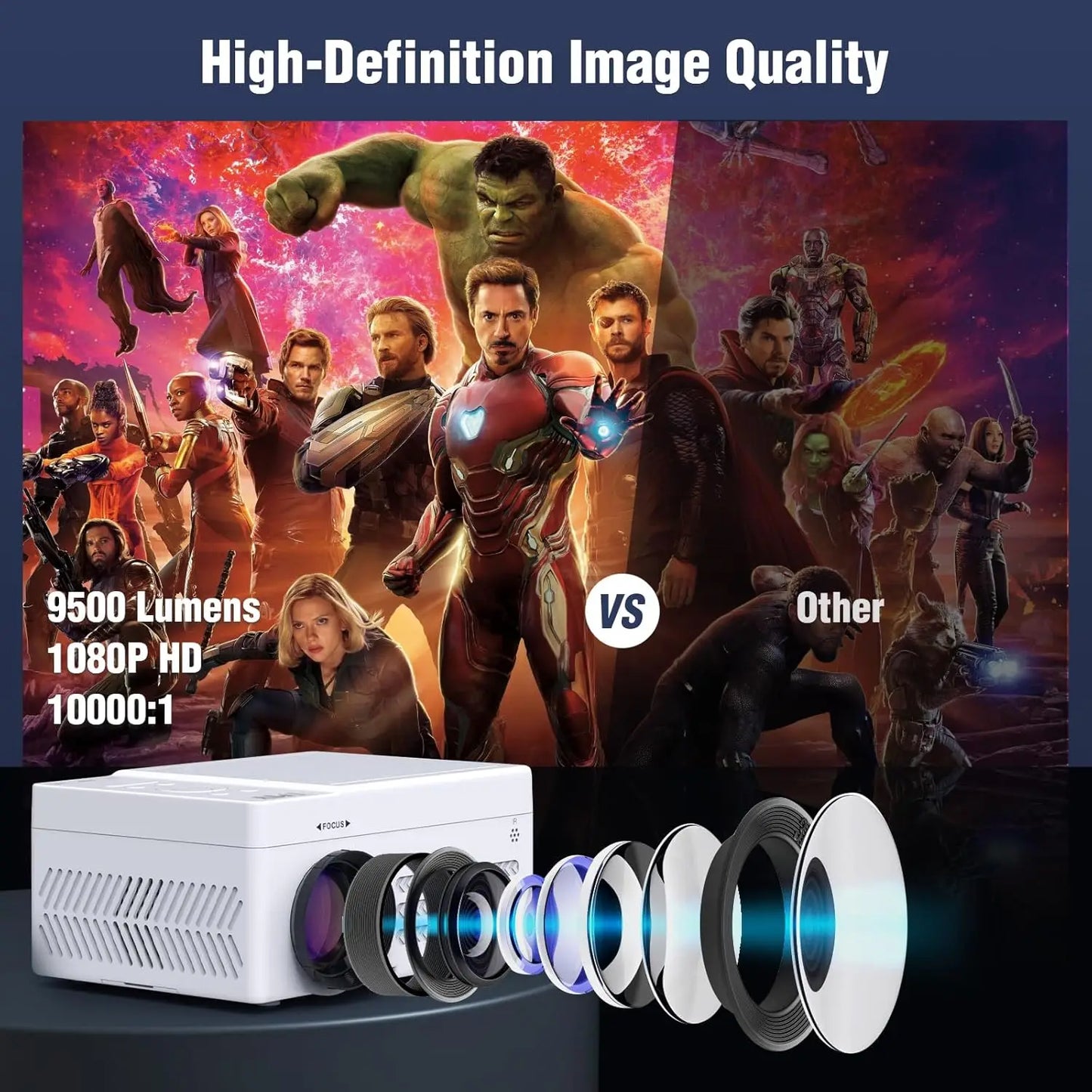 Portable 1080P Bluetooth Projector with Built-in DVD Player, Compatible with Smartphone/PC/USB/HDMI for Outdoor Movies