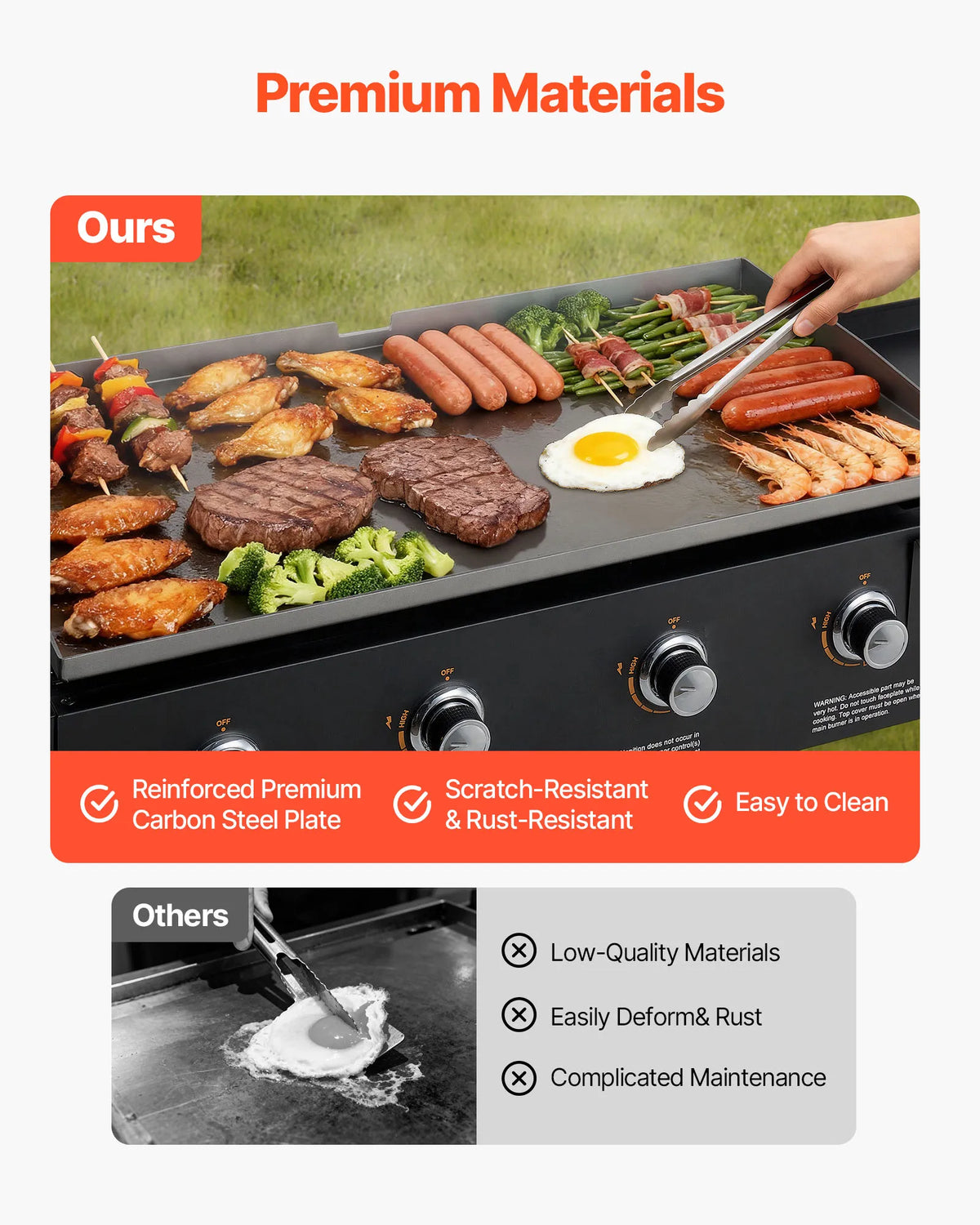 VEVOR Gas Griddle 28 inch/36 inch Grill Plate Foldable Propane Griddle with Wheels for Pan-Frying Grilling Stir-Frying & BB