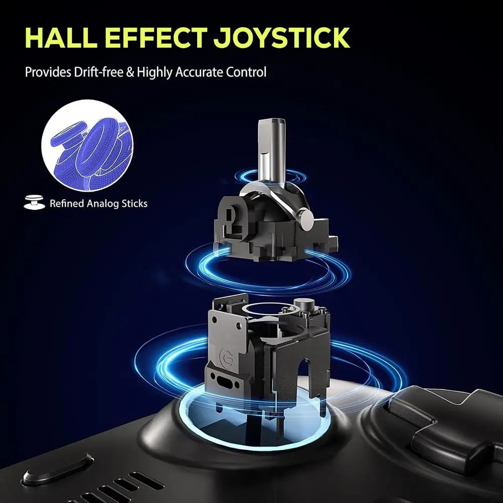 Wireless Controller for PS5/PS4/PC with Adapter, Joystick, Touchpad, Gyro, and Buttons
