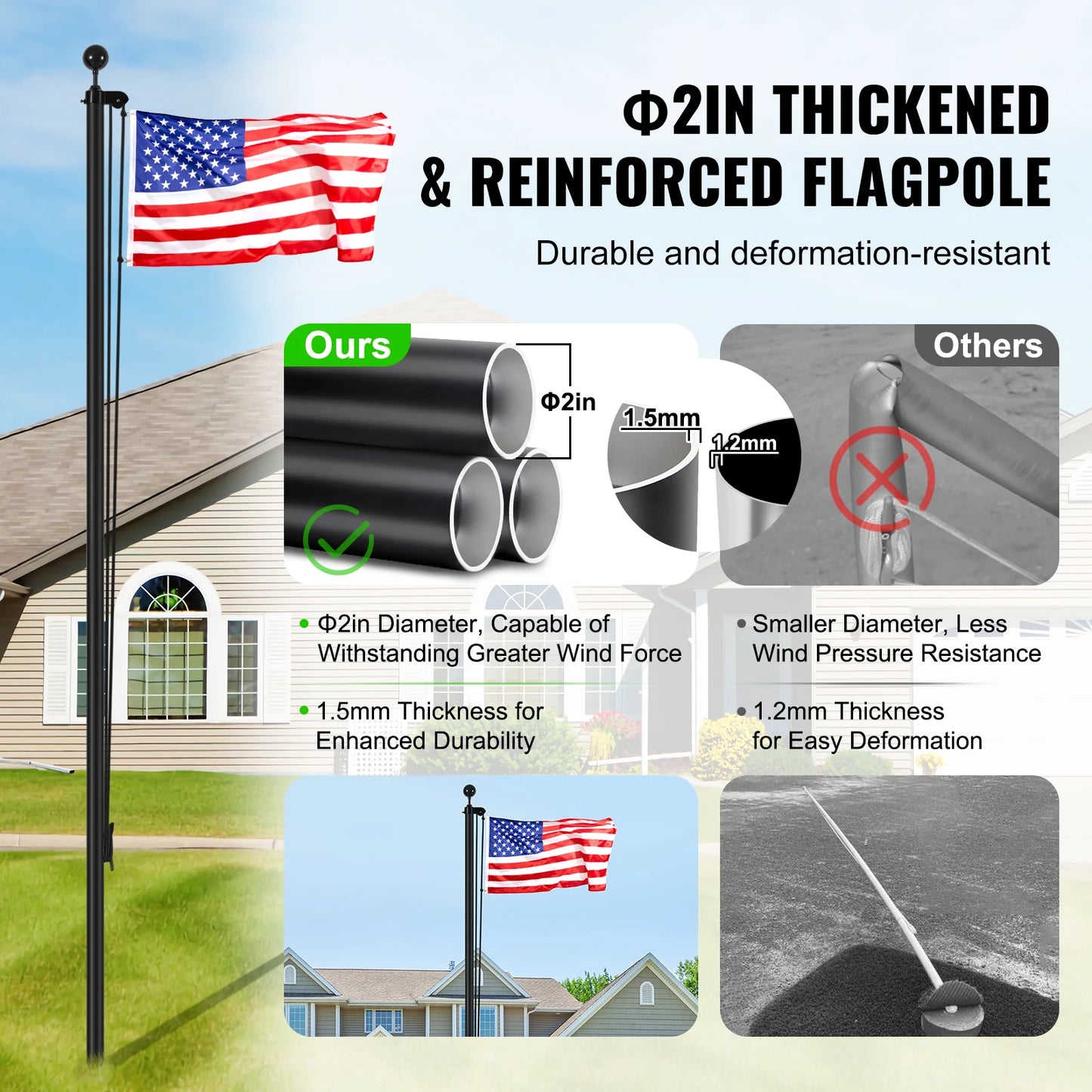 SucceBuy Sectional Flag pole Kit HeavyDuty AluminumAlloy in Ground 3 Display Modes Flagpole With American Flag Accessories