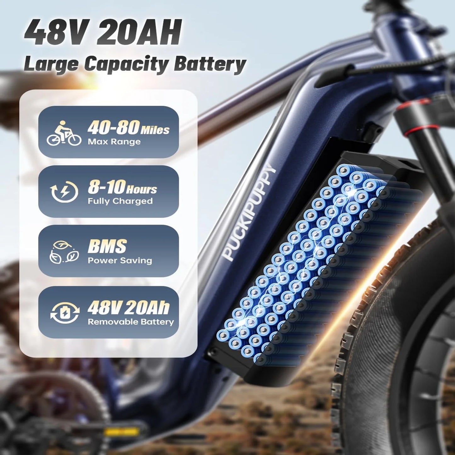 PUCKIPUPPY Dual Motor Electric Bike for Adults 1600W 48V 20AH Battery with Torque Sensor 8 Speed 26" Fat Tire Full Suspension
