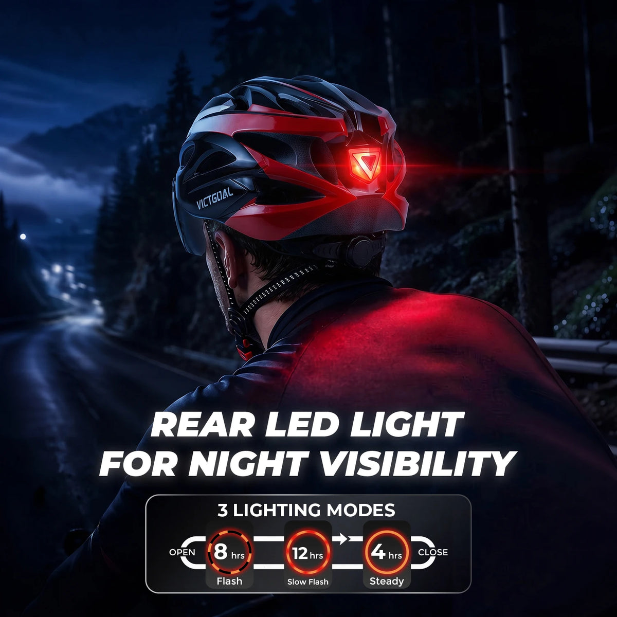 VICTGOAL Bike Helmet for Adults with Light and Goggles Lightweight MTB Road Bicycle Helmets for Men Women Cycling Ebike Scooter