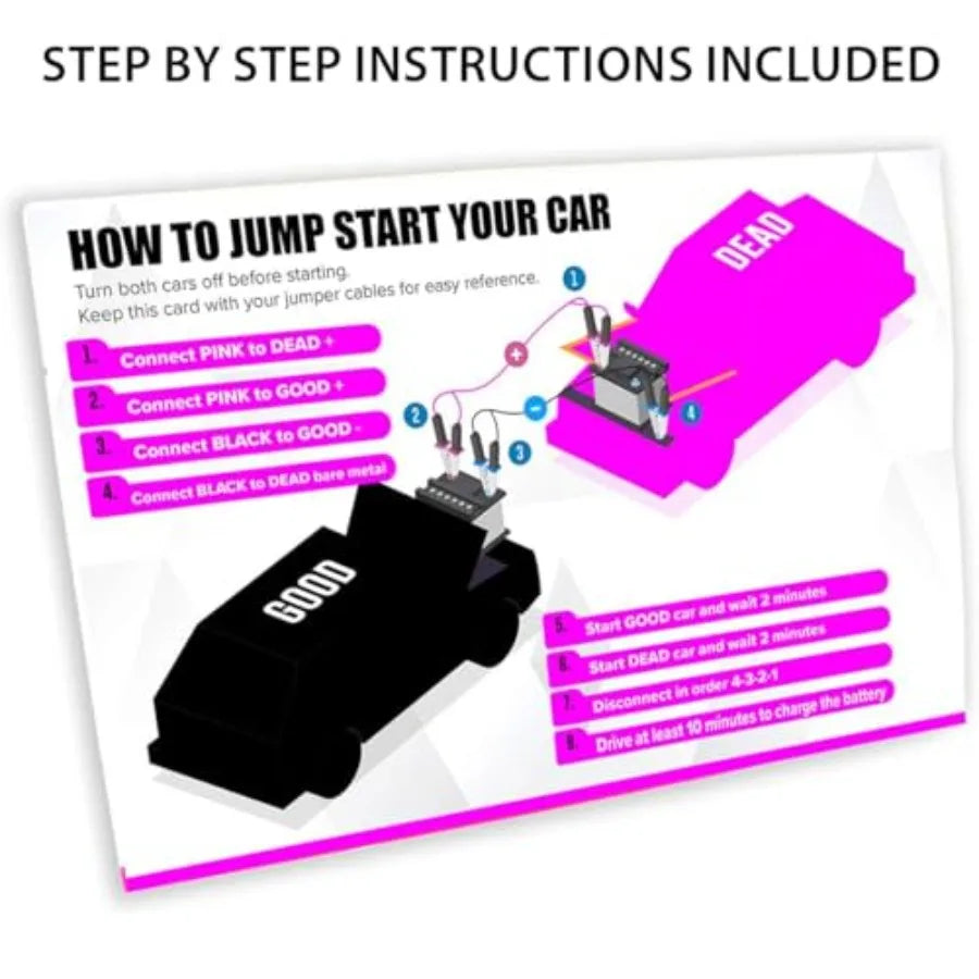Pretty Pink Roadside Kit - Durable Car Accessories for Women - Pink Emergency Kit with First Aid Supplies Long Jumper Cables Em