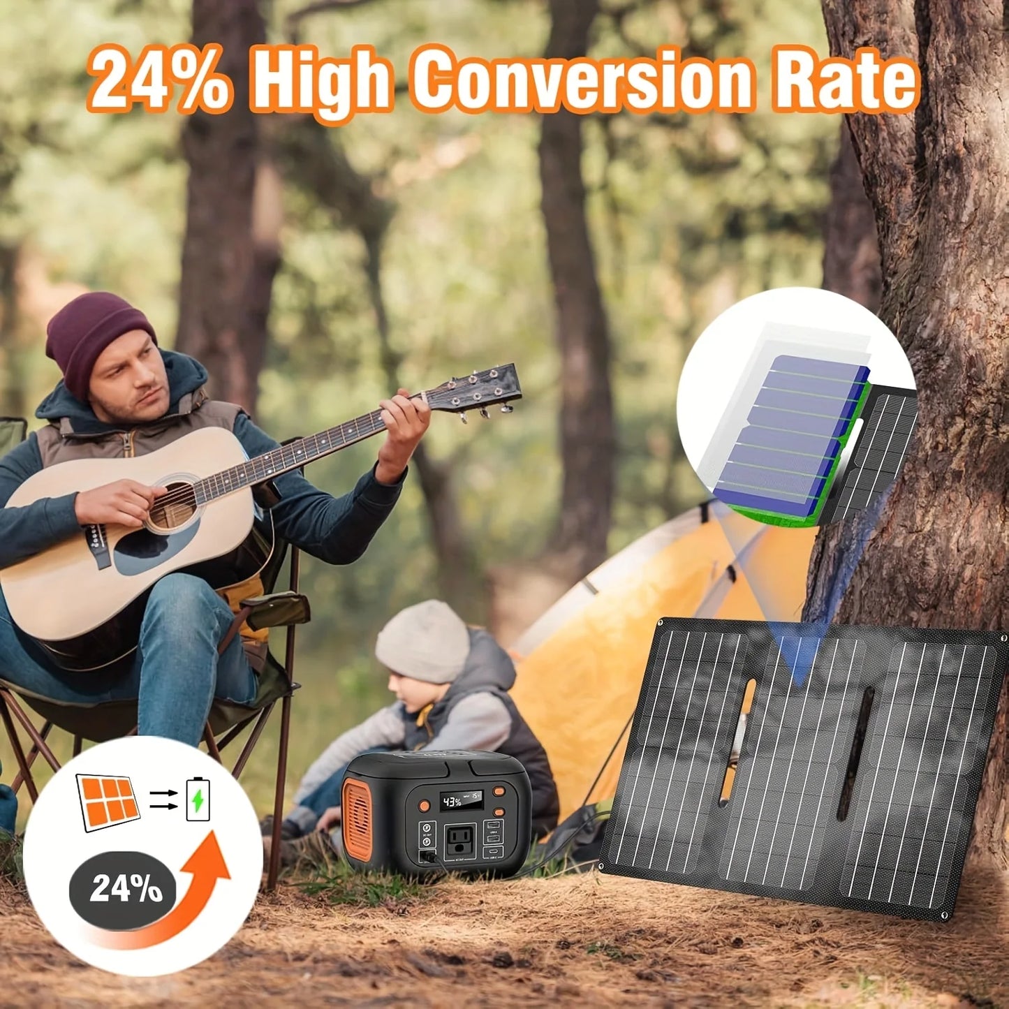 150W Portable Power Station with 30W Solar Panel,110V AC Outlets Solar Generator Power Bank For Camping Travel RV Home Emergency