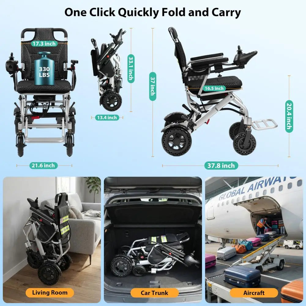 Lbs Lightweight Electric Wheelchair, Electric Wheelchairs for Adults Foldable, 15 Miles Range Motorized Wheelchair for Seniors,