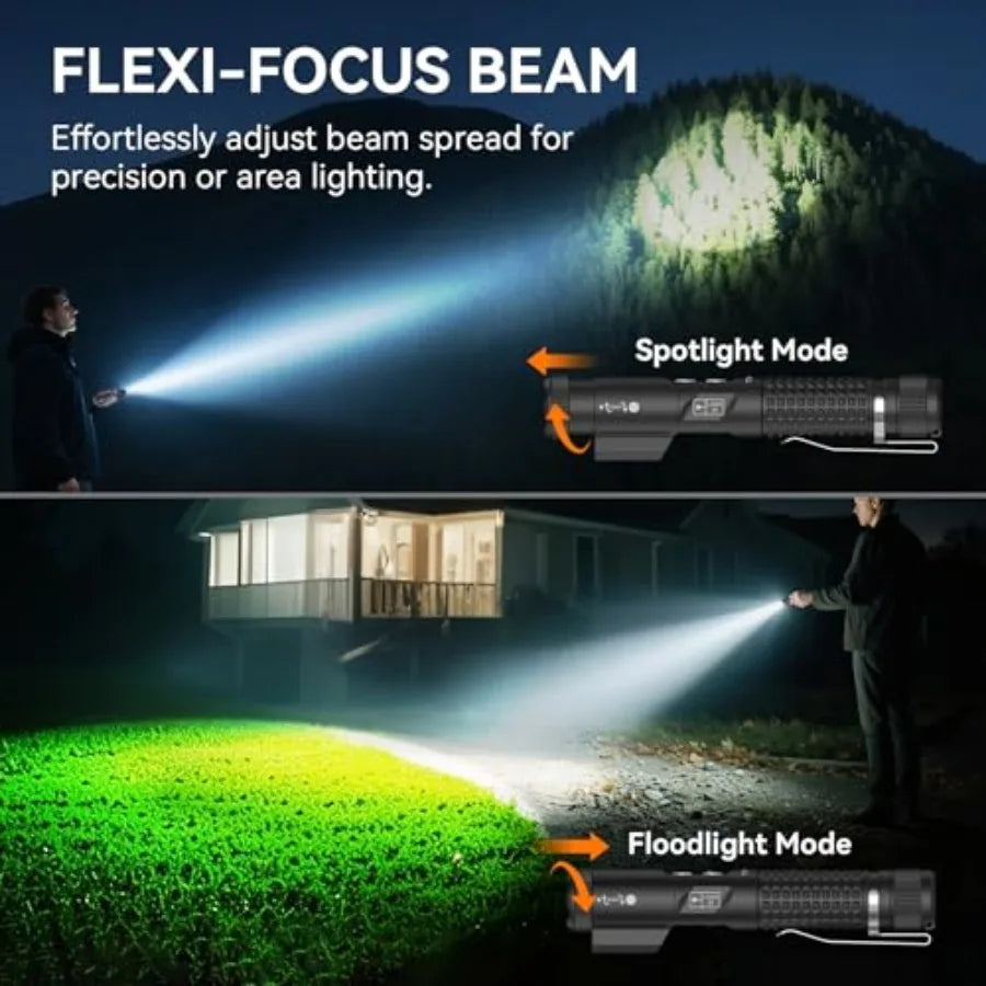Y1 EDC Flashlight Rechargeable with White Light and Red Beam, 1200 High Lumens Zoomable LED Flash Light, Hands-Free Magnetic Wo