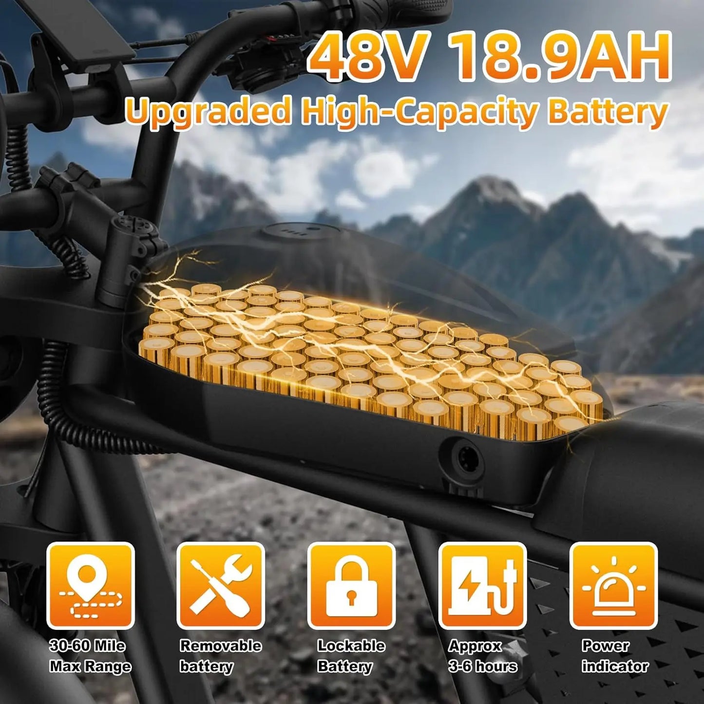 Electric Bike for Adults with Peak 1600W Peak Motor,Max Speed 35MPH,Up to 60Miles,Moped ebikes with 18.9AH Battery,20", Custom